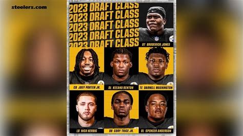 Steelers 2023 Draft Class Recap – Everything You Need To Know ...