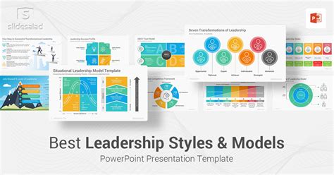 Leadership PowerPoint Templates (Best Leadership Styles and Models for PPT Presentations ...