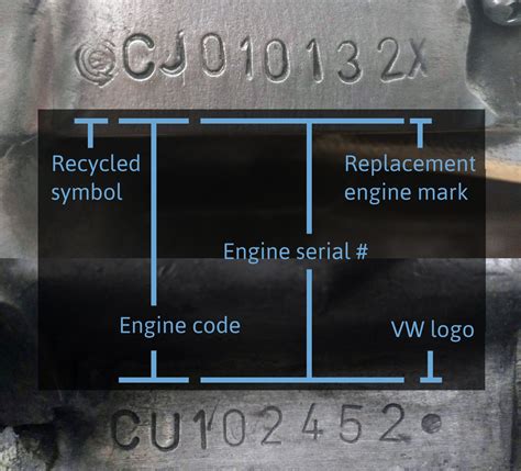 Volkswagen bus engine codes