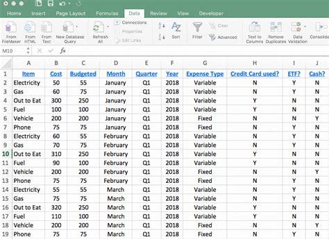 How to Create an Excel Dashboard in 7 Steps | GoSkills
