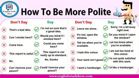 How To Be More Polite In English - English Study Here