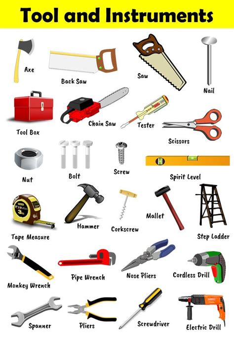Tool and Instruments Chart | Vocabulary tools, Engineering tools, Tools