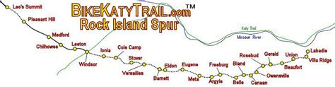 Katy Trail and Rock Island Trail Mileage Charts