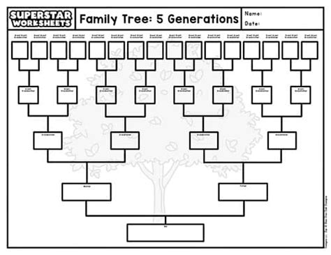 Printable Family Tree Stencil