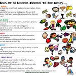 Food Groups for Kids- Learning About Food Groups | Food Grou… | Flickr - Photo Sharing!