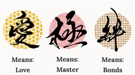 Create japanese kanji logo with canva by Reika125 | Fiverr