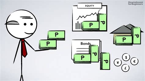 Mutual Funds For Beginners - YouTube