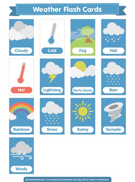 Weather Flashcards