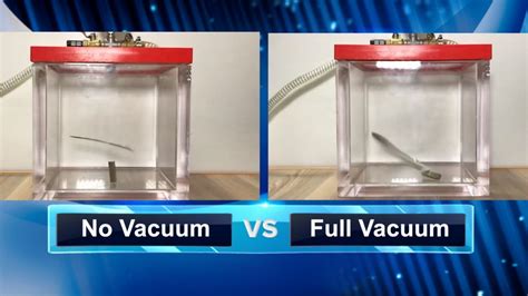 Feather in Vacuum | Galileo Gravity Experiment Explained | Freaky Guys - YouTube