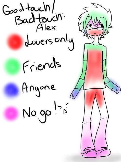 Good Touch Bad Touch meme: Alex by Ask-Shylo on DeviantArt