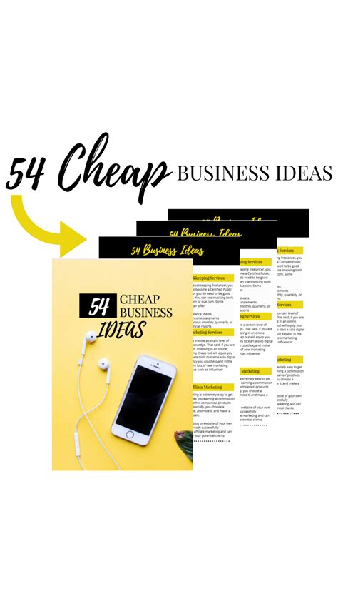 54 Cheap Business Ideas to help get you started in your creative start ...