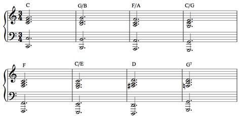 Slash Chords - Rock Piano Lessons