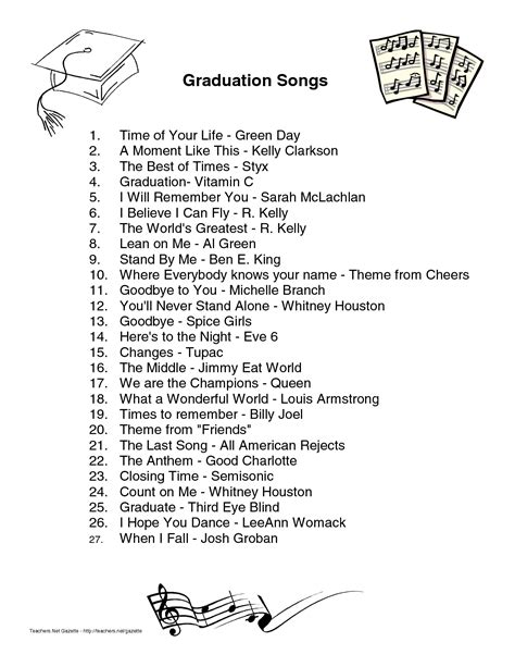 Song Quotes For Graduation. QuotesGram