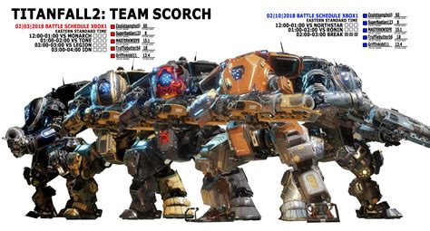 Titanbrawl Study :TEAM SCORCH: Full Roster : r/titanfall