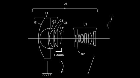 Canon continues development of ultra-wide RF zoom lenses with latest ...