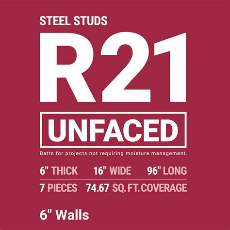 Owens Corning R-21 Wall Unfaced Fiberglass Batt Insulation 74.69-sq ft (16-in W x 96-in L) in ...