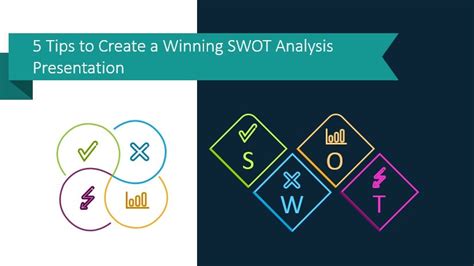 5 Tips to Create a SWOT Analysis Presentation in PowerPoint