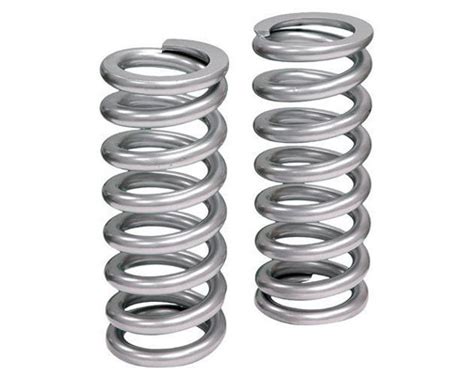 Helical Compression Spring, Helical Spring Manufacturers -Atlas