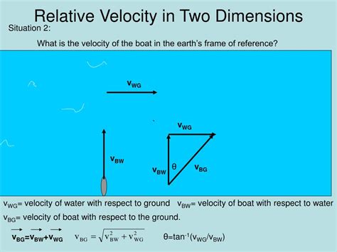 PPT - RELATIVE VELOCITY PowerPoint Presentation, free download - ID:6010798