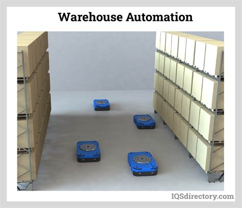 Warehouse Automation | Assembly Machinery