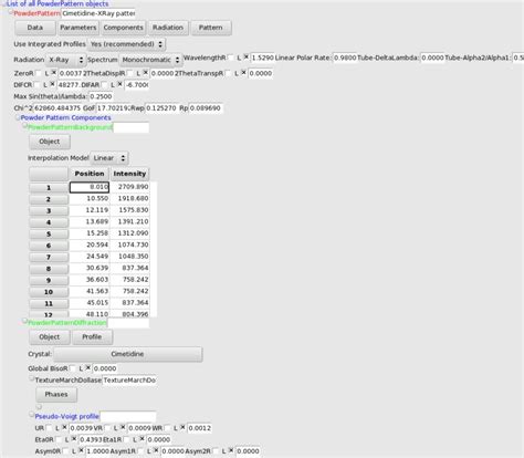 Powder Pattern Diffraction data — Fox 2024.x documentation