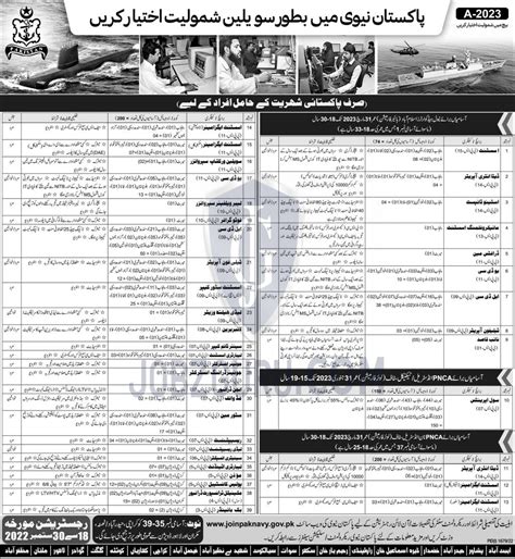 Join Pak Navy As Civilian Latest Jobs Advertisement Image | Jobzguru