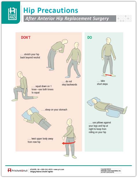 Printable Posterior Hip Precautions