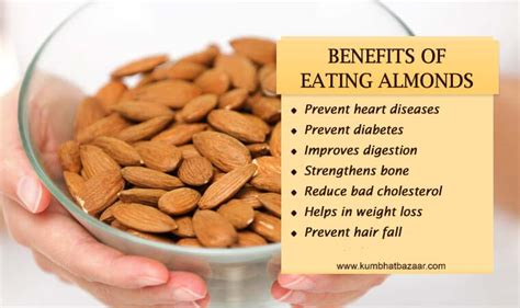 Benefits of Almonds: Almonds (Badam) Buy online at kumbhat dry fruits