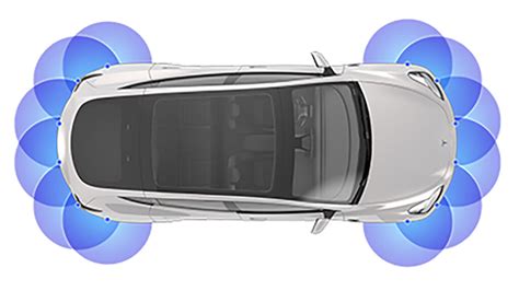 Tesla Model Y 2024 Ultrasonic Sensors - Essa Malanie