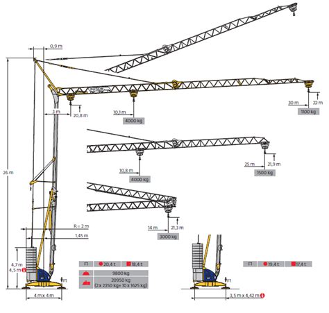 Tower Crane LOAD CHART Tower crane lifting capacity