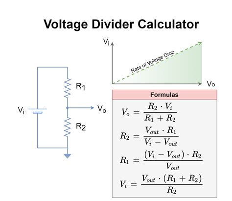 Equation For Calculating Voltage