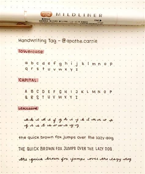 Neat Handwriting Styles Alphabet - Handwriting template learn handwriting handwriting alphabet ...