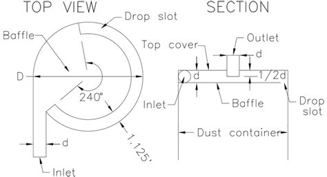 Hector's Thien-baffle shopvac | Shop dust collection, Dust collection system, Garage workshop layout