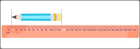 What is the Measurement of Length? Definition, Units, Examples