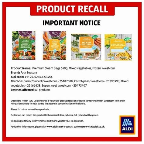 Tesco, Lidl & Aldi recall frozen vegetables after listeria outbreak - Daily Star