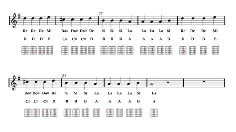 THE LAST OF US Guitar Sheet music - Theme - Sheet music | Easy Music