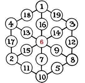 Hexagon Magic - Math Puzzle | Math genius, Maths puzzles, Hexagon