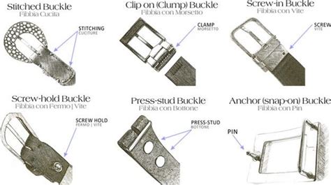 Seat Belt Buckle Types