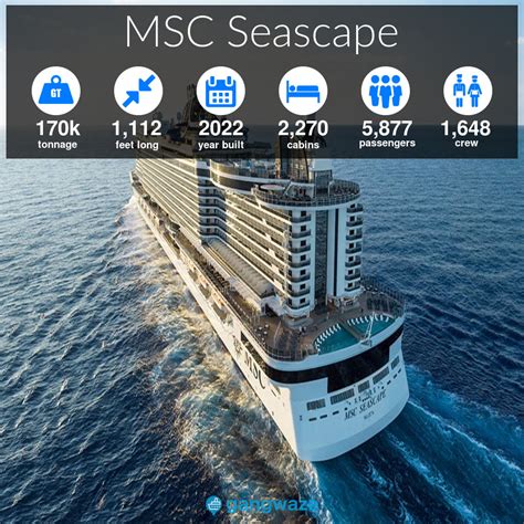 Msc Seascape Cruise Itinerary 2024 - Maxie Sibelle