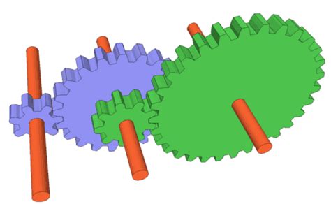 Gear ratios and compound gear ratios