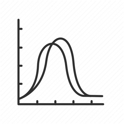 Calculus, functions, graphing calculator, line graph, math, parabola ...