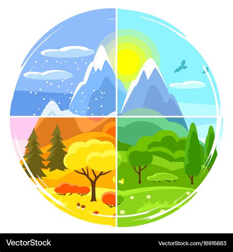 Four seasons landscape with trees Royalty Free Vector Image