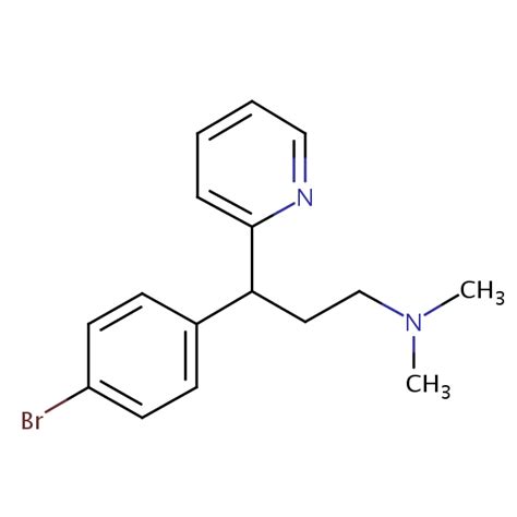 Brompheniramine | SIELC