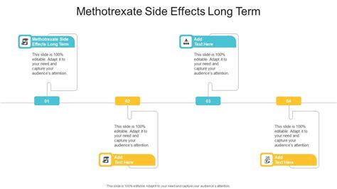 Methotrexate Side Effects Long Term In Powerpoint And Google Slides Cpb