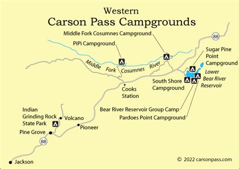 Carson Pass Campgrounds