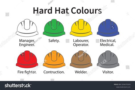 Different Types Hard Hat Color Codes Stock Vector (Royalty Free) 2256375203 | Shutterstock