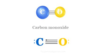 Carbon Monoxide Lewis Structure