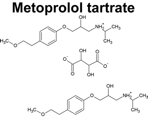 Metoprolol tartrate uses, metoprolol dose and metoprolol side effects