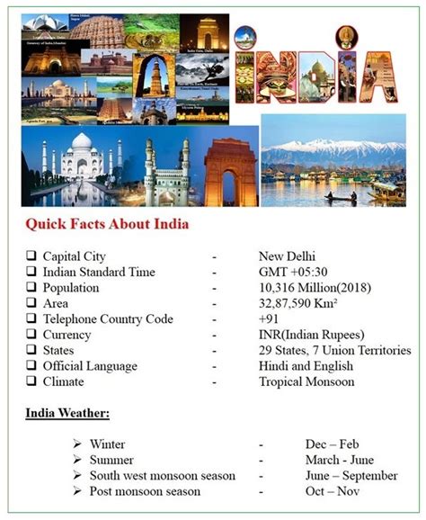 All Over India Tour Packages | Balaji Tours and Travels