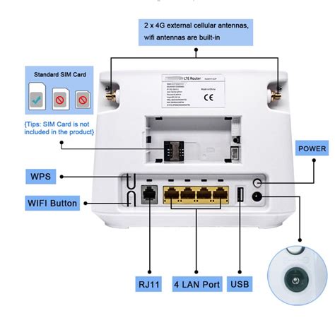 4G LTE Router + 16hours Battery For Sale-brand New-nationwide Delivery ...